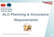 ALO Planning & Assurance  Requirements
