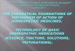 THE THEORETICAL FOUNDATIONS OF MECHANISM OF ACTION OF HOMEOPATHIC MEDICINES