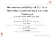 Hemocompatibility of Surface Modified Diamond-like Carbon Coatings
