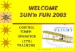 WELCOME SUN’n FUN 2003