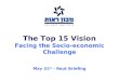 The Top 15 Vision Facing the Socio-economic Challenge