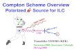 Compton Scheme Overview Polarized  e +  Source for ILC