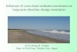 Influence of cross-shore sediment movement on long-term shoreline change simulation