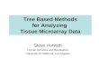 Tree Based Methods for Analyzing  Tissue Microarray Data