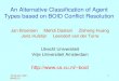 An Alternative Classification of Agent Types based on BOID Conflict Resolution