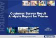 Customer Survey Result Analysis Report for Taiwan
