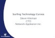 Surfing Technology Curves Steve Kleiman CTO Network Appliance Inc