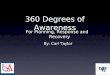 360 Degrees of Awareness