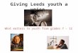 Giving Leeds youth a voice…