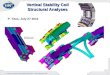 Vertical Stability Coil Structural Analyses