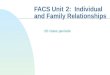 FACS Unit 2:  Individual and Family Relationships