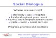 Social Dialogue