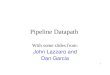 Pipeline Datapath