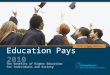 Education Pays 2010
