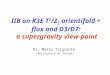 IIB on K3 £  T 2 /Z 2  orientifold + flux and D3/D7: a supergravity view-point