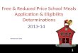 Free & Reduced Price School Meals Application & Eligibility Determinations