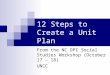 12 Steps to Create a Unit Plan
