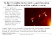Today in Astronomy 102: supermassive black holes in active galaxy nuclei