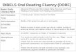 DIBELS Oral Reading Fluency (DORF)
