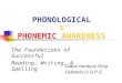 PHONOLOGICAL & PHONEMIC  AWARENESS