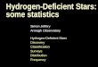 Hydrogen-Deficient Stars: some statistics