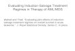 Evaluating Induction-Salvage Treatment Regimes in Therapy of AML/MDS