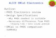 ALICE EMCal Electronics