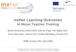meNet Learning Outcomes in  Music Teacher Training