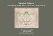 “Musical Polarity” Managing Risk Thru Geometry and Music