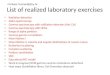 List of realized laboratory exercises