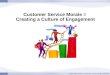 Customer Service Morale =  Creating a Culture of Engagement