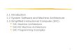 1.1  Introduction 1.2 System Software and Machine Architecture