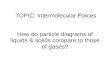 Describe relative positions and motions       of particles in each of 3 phases