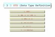 제  3  장  DTD  (Data Type Definition)