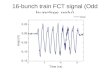 16-bunch train FCT signal (Odd bunches only)