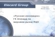 Elecard Group