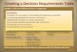 Creating a Decision Requirements Table