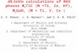 Ab Initio  calculations of MAX phases M 2 TlC (M =Ti, Zr, Hf), M 2 GaN, (M = Ti, V, Cr )