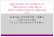 Aplicación de análisis de fenómenos eléctricos electromagnéticos y ópticos