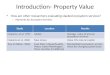 Introduction-  Property Value