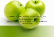 Common Core State Standards for Mathematics:  Shifts and Implications for Mathematics Instruction