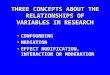 THREE CONCEPTS ABOUT THE RELATIONSHIPS OF VARIABLES IN RESEARCH
