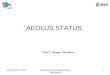 AEOLUS STATUS