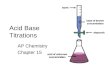 Acid Base  Titrations