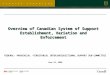 Overview of Canadian System of Support Establishment, Variation and Enforcement