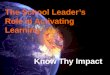The School Leader’s Role in Activating Learning
