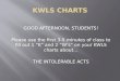 KWLS CHARTS