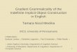 Gradient Grammaticality of the Indefinite Implicit Object Construction in English
