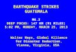 EARTHQUAKE STRIKES GUATEMALA M6.2 DEEP FOCUS : 147 KM (91 MILES) 5:02 PM, MONDAY, MARCH 25, 2013