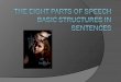 The Eight Parts of Speech Basic structures in sentences